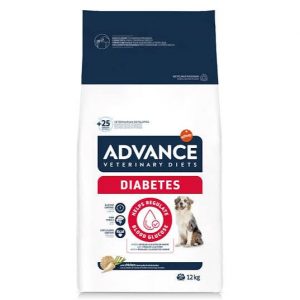 ADVANCE DIABETES - Perro