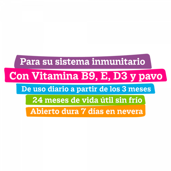 L. CASEI PROBIOTICO PAVO - PERRO 115gr