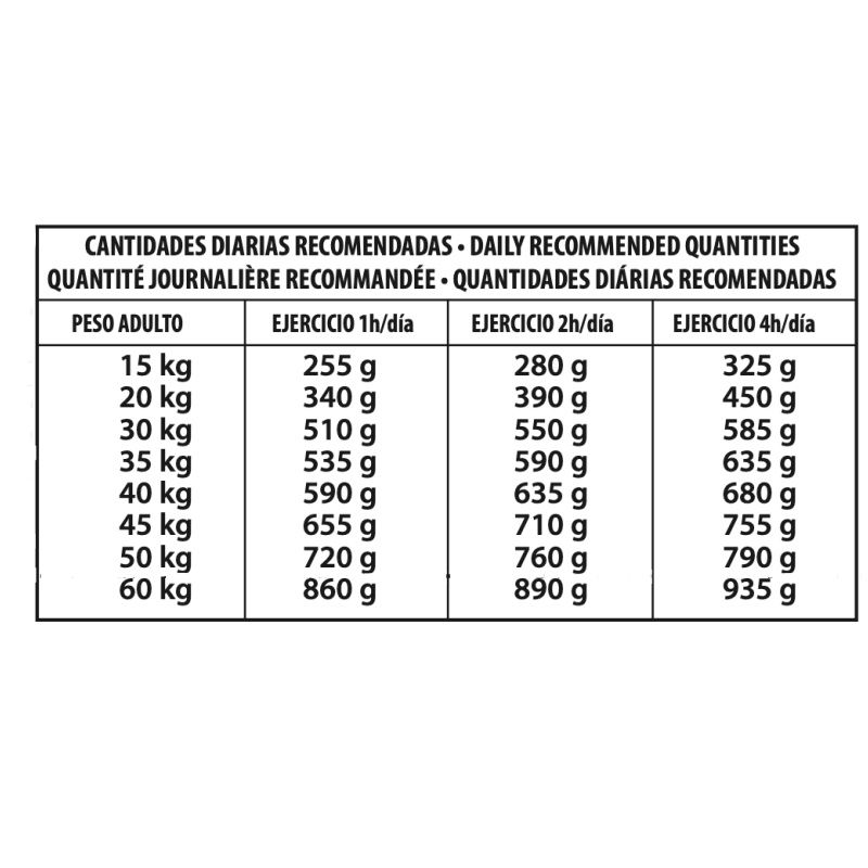 Acti-Croq® Cordero y Arroz 20KG