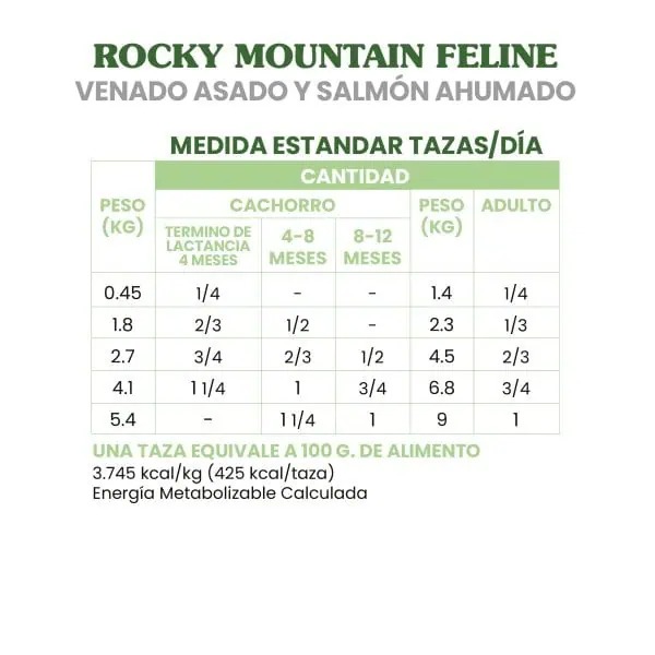 Concentrado Para Gato Taste Of The Wild Rocky Mountain Feline Venado asado y Salmón ahumado
